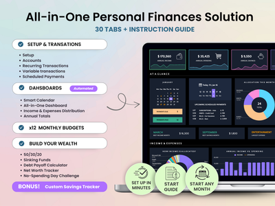 All-in-One Personal Finances Solution with features and benefits on a laptop screen.
