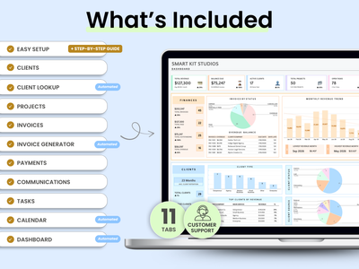 Dashboard with financial data and a list of included features on a light blue background