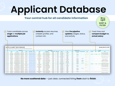 Manage every role in one centralized place