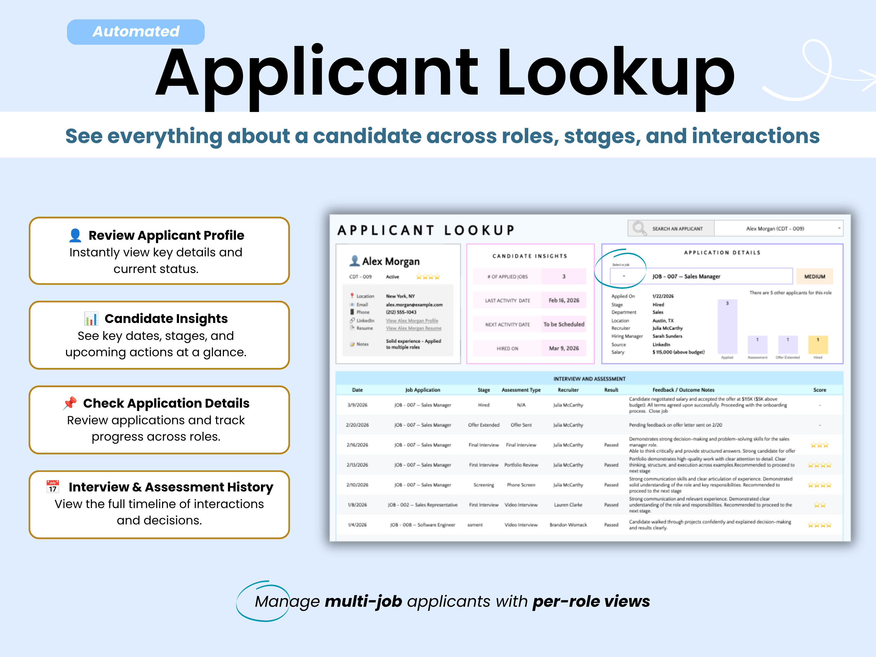 See everything about a candidate across roles, stages, and interactions