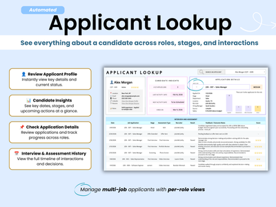 See everything about a candidate across roles, stages, and interactions