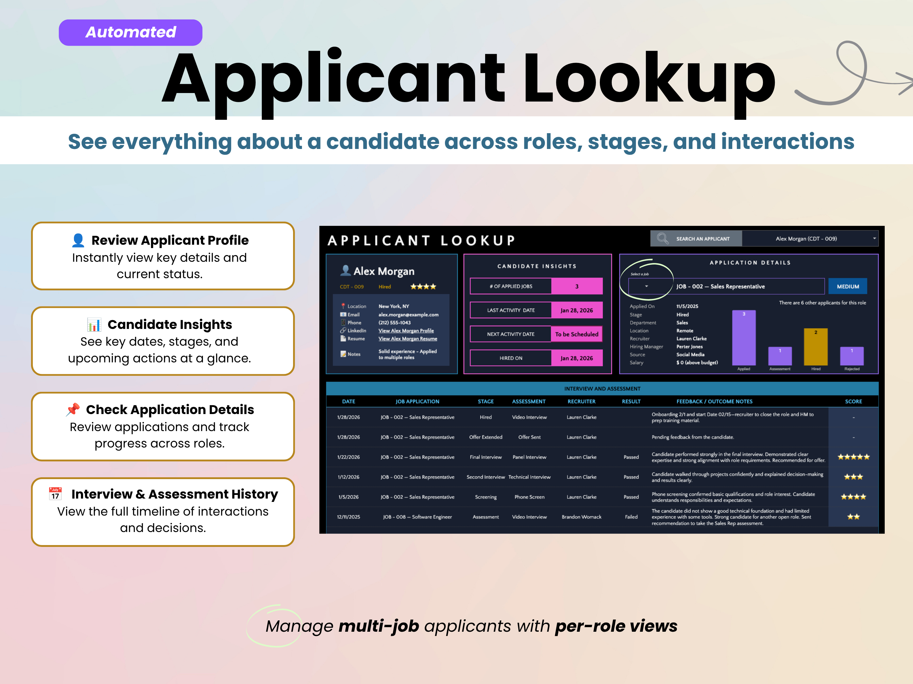 Applicant Lookup software interface with features listed on a light pink background