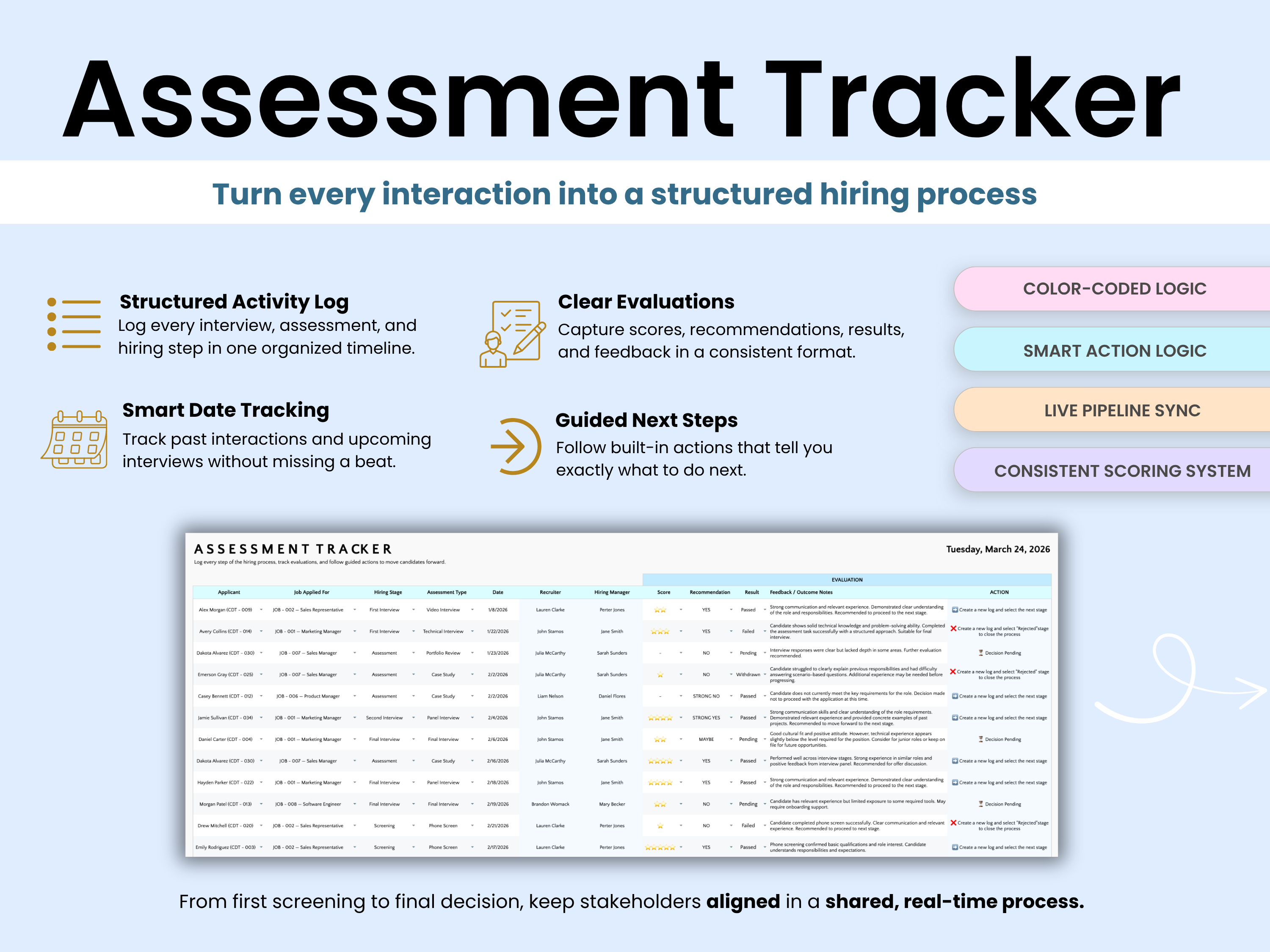 Turn every interaction into a structured hiring process