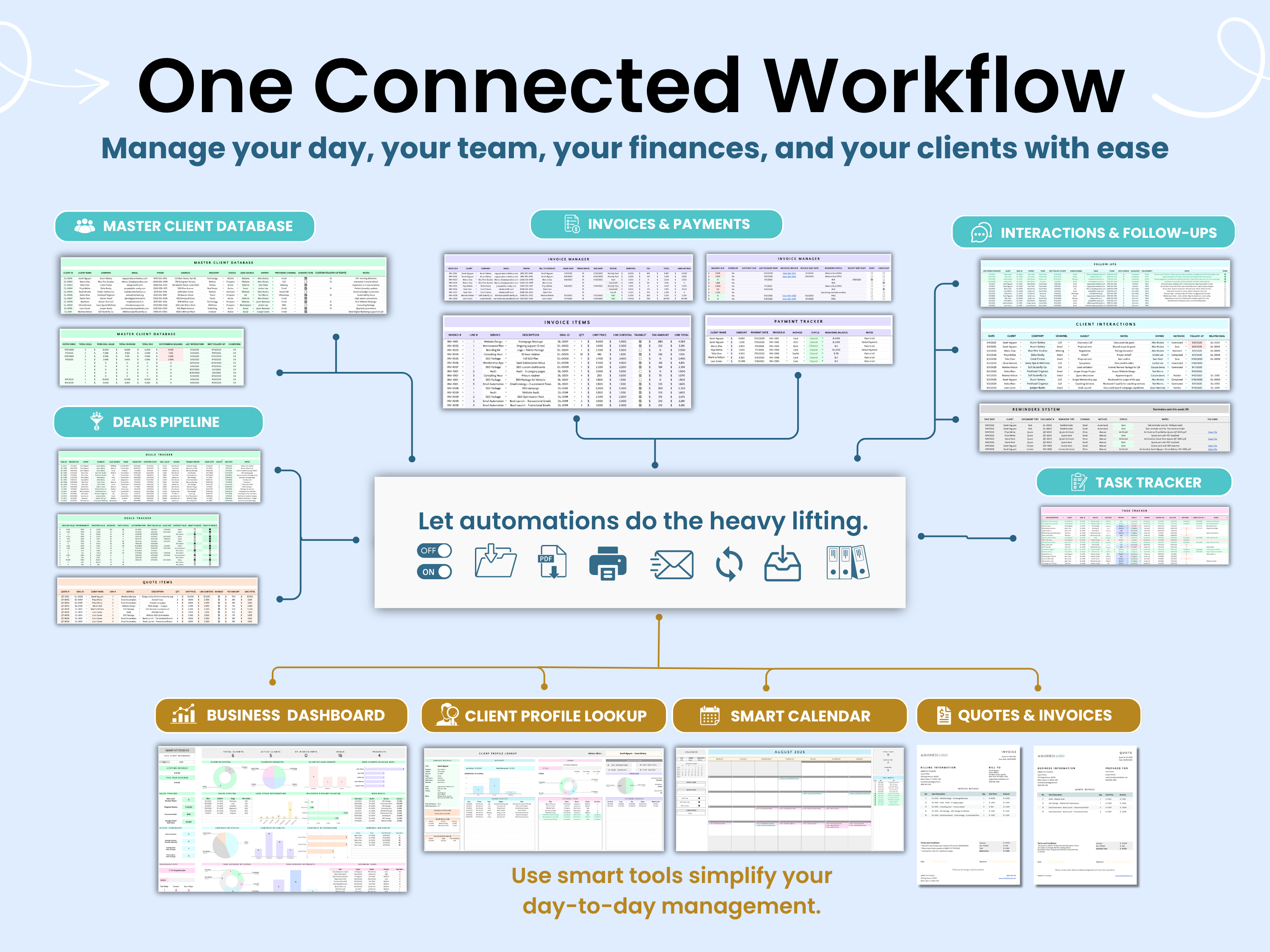 Flowchart of a connected workflow for managing day-to-day tasks with automation tools on a light blue background.