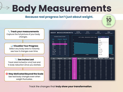 Body measurements tracker because real progress is not just about weight. track up to ten body areas