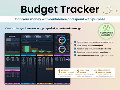A digital template preview for a 'Budget Tracker' spreadsheet, showing three columns of dark-themed budget sheets with colorful accents, accompanied by feature callouts on a pastel gradient background.