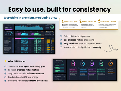 Build habits without pressure, see progress instantly, and stay consistent