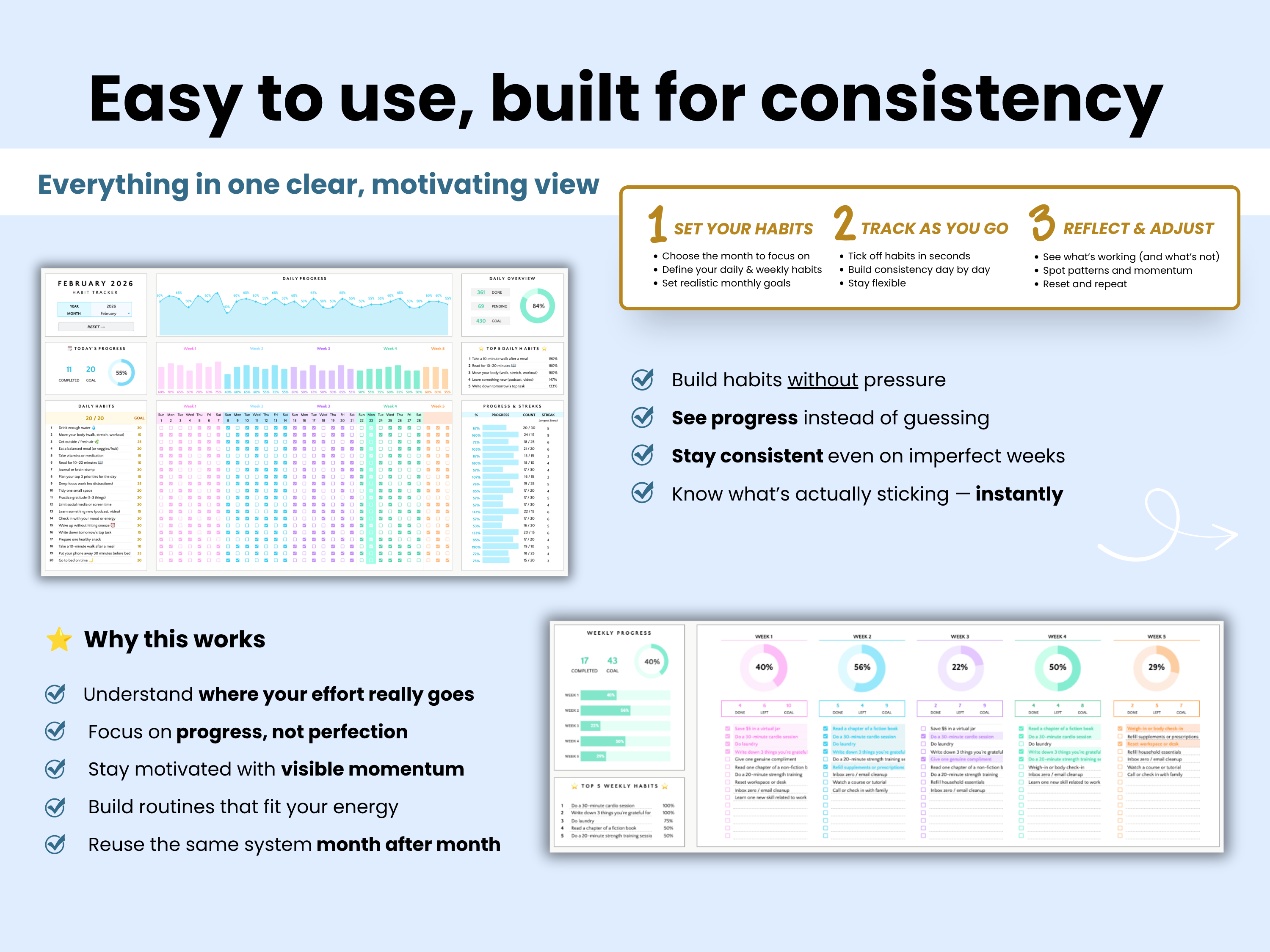Build habits without pressure, see progress instantly, and stay consistent