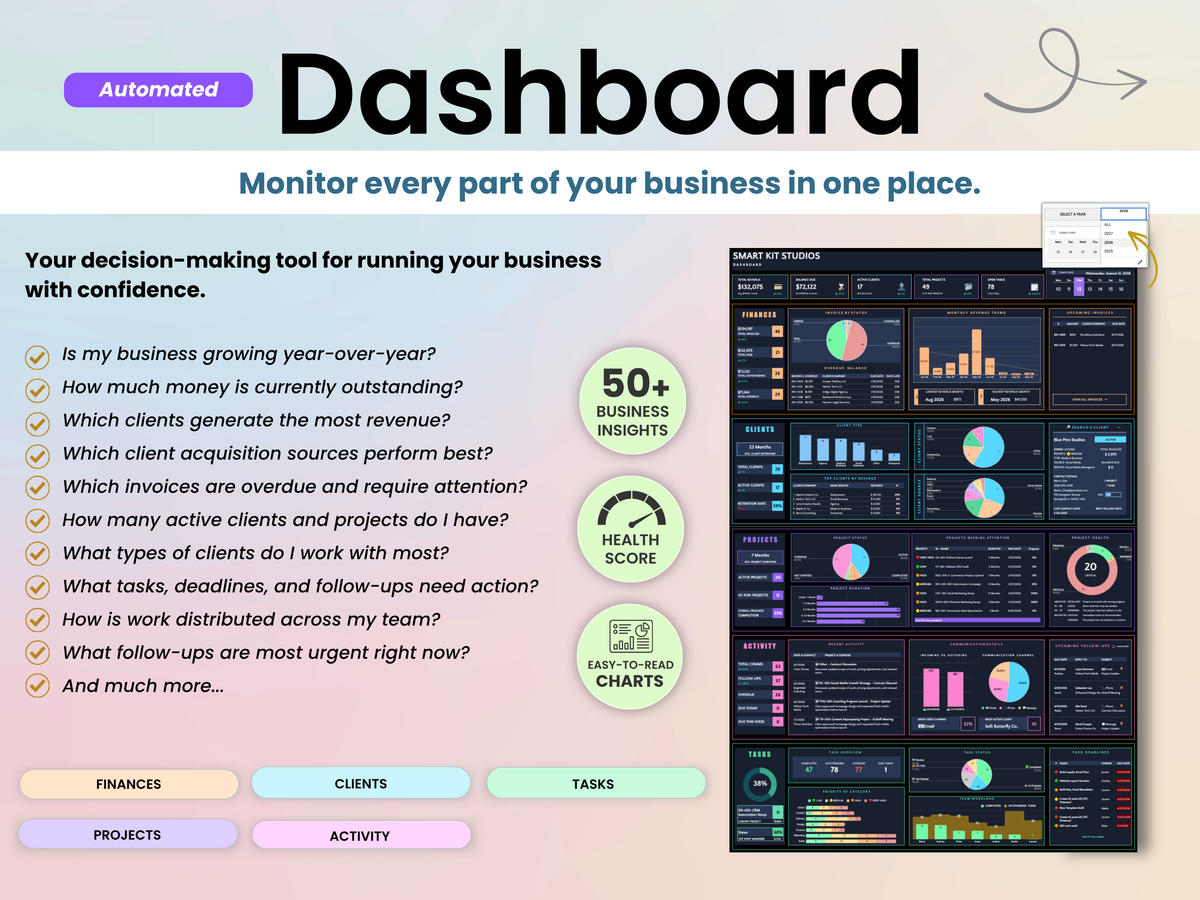 A promotional graphic for an automated business dashboard template. The left side features marketing text with pastel-colored badges and icons, while the right side displays a screenshot of the dark-themed dashboard interface with various charts and graphs.