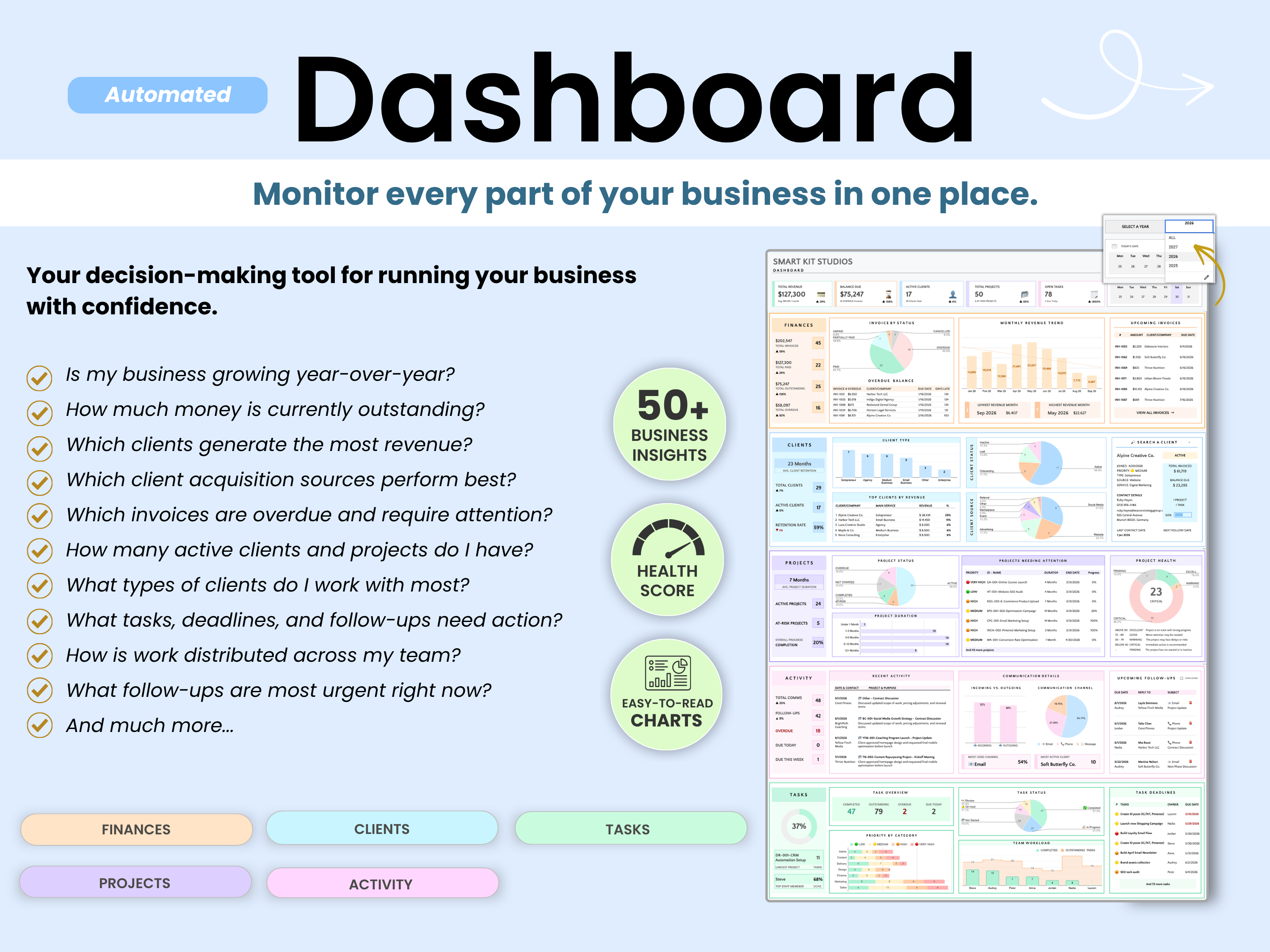 Dashboard tool for business monitoring with charts and graphs on a blue background