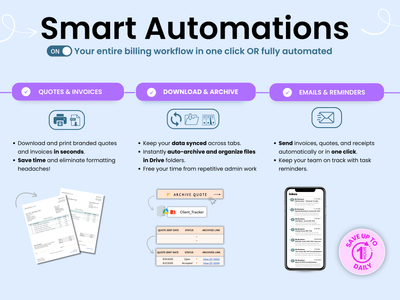 Client Tracker - CRM smart automations and other features