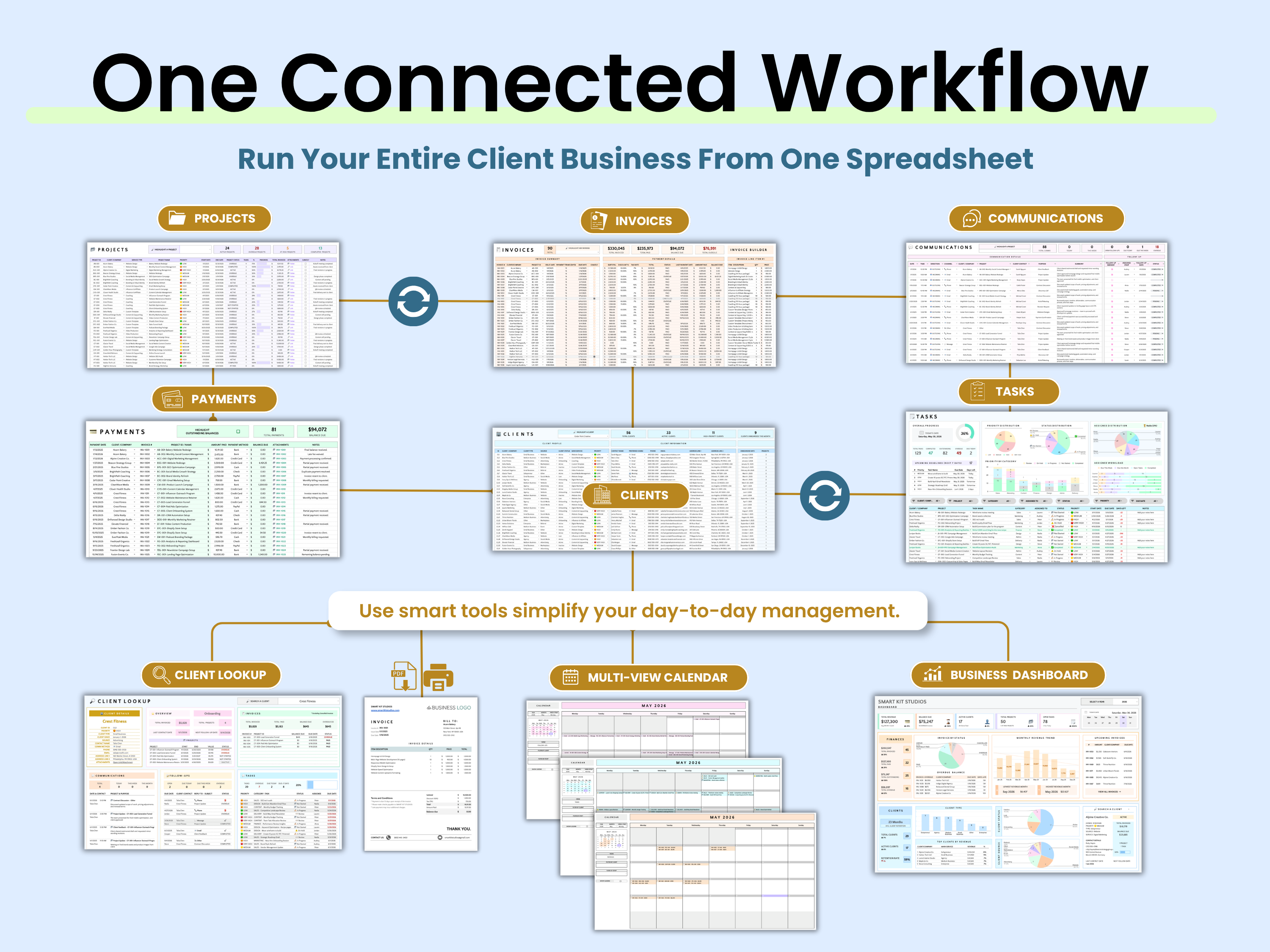 Diagram of a connected workflow for managing a client business with various tabs and sections on a light blue background.