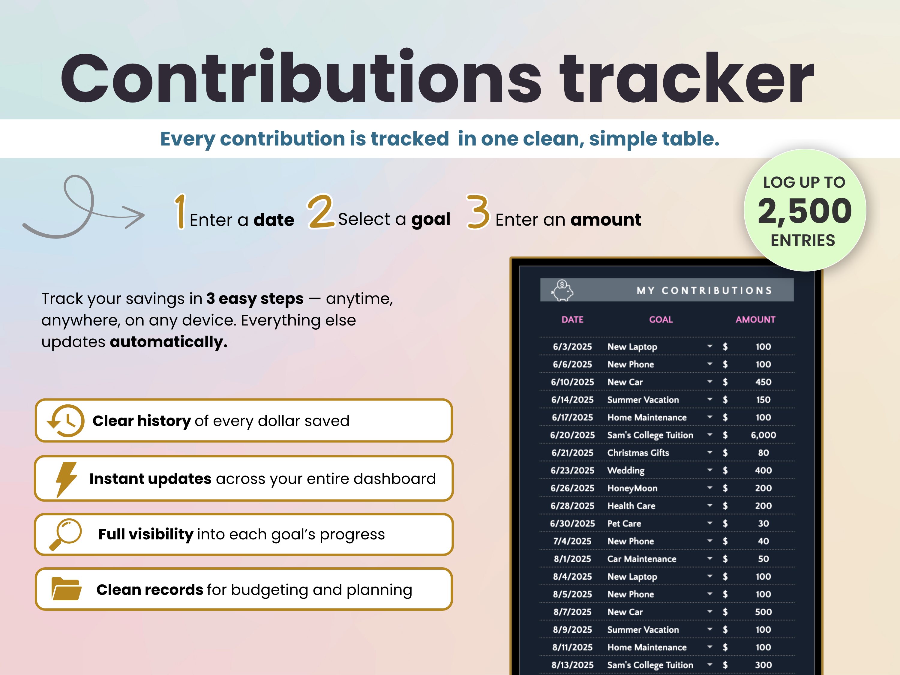 Every contribution is tracked  in one clean, simple table.