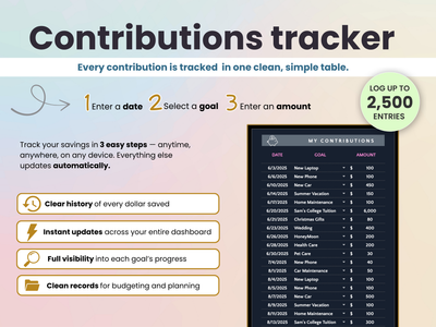 Every contribution is tracked  in one clean, simple table.