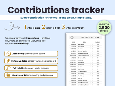 Every contribution is tracked  in one clean, simple table.