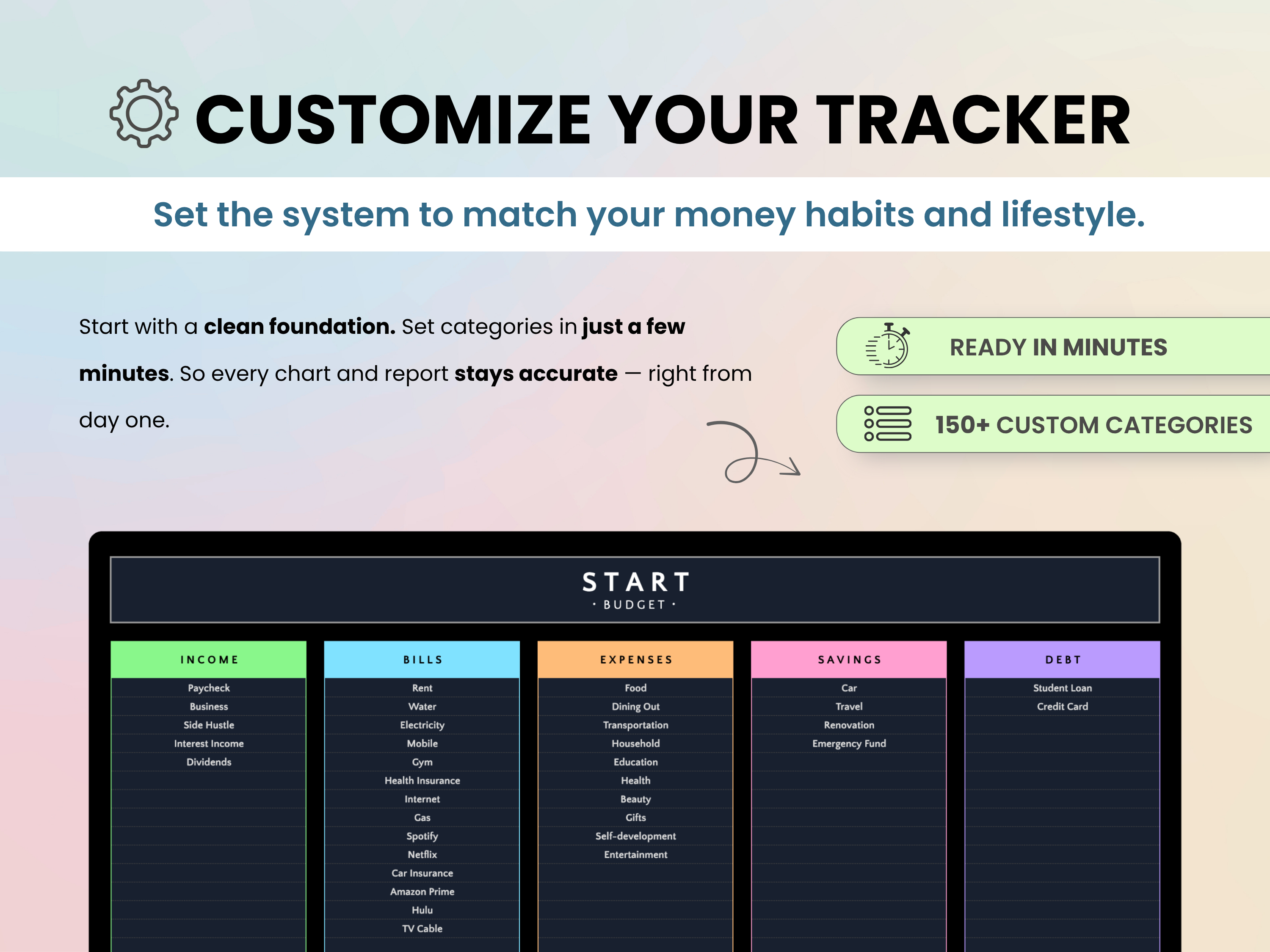 Customize your budget tracker