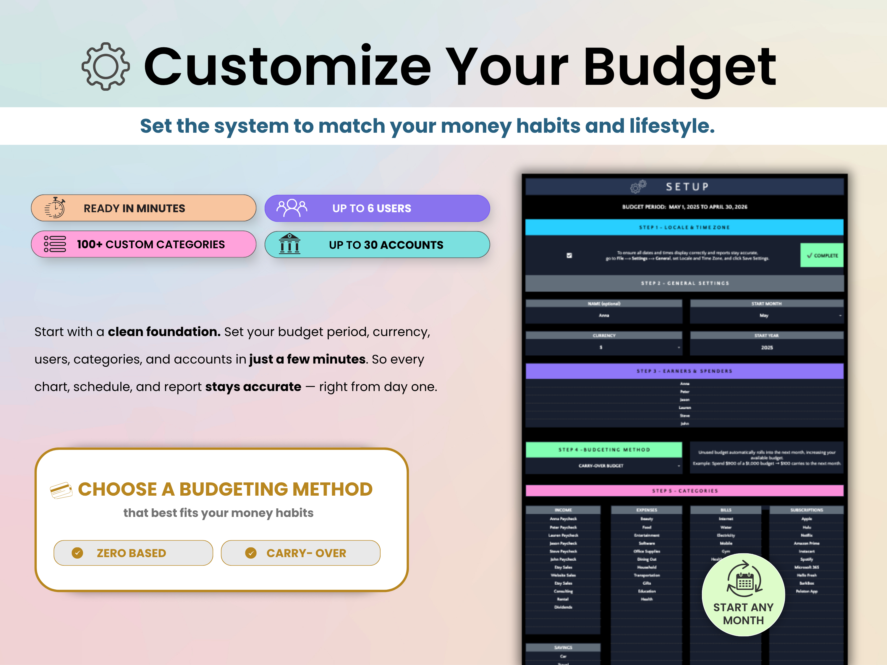 Budgeting tool interface with setup options and customization features.