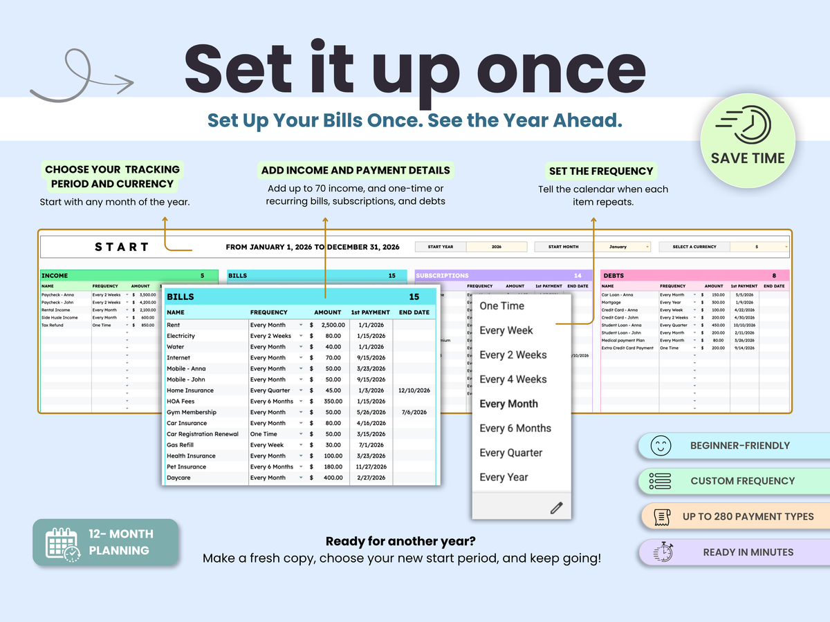 An infographic titled 'Set it up once' explaining how to use a digital budgeting template to organize bills. The graphic features a light blue background, a central spreadsheet preview with various colored columns, and several callout boxes with icons and text detailing the template's features like 12-month planning, beginner-friendly design, and customizable frequencies.