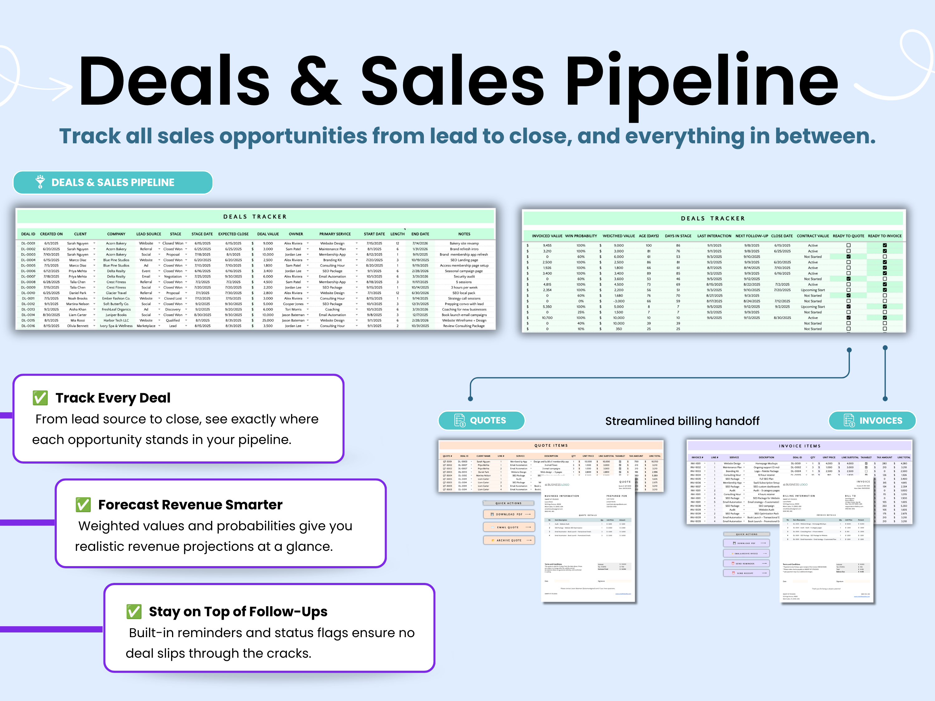 Deals and sales pipeline tracker by Smart Kit Designs