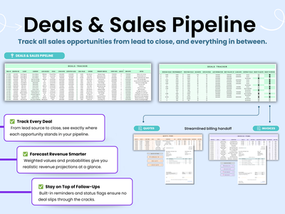 Deals and sales pipeline tracker by Smart Kit Designs