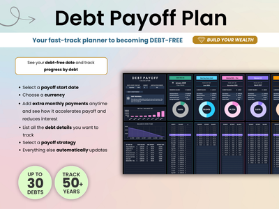Debt payoff planner