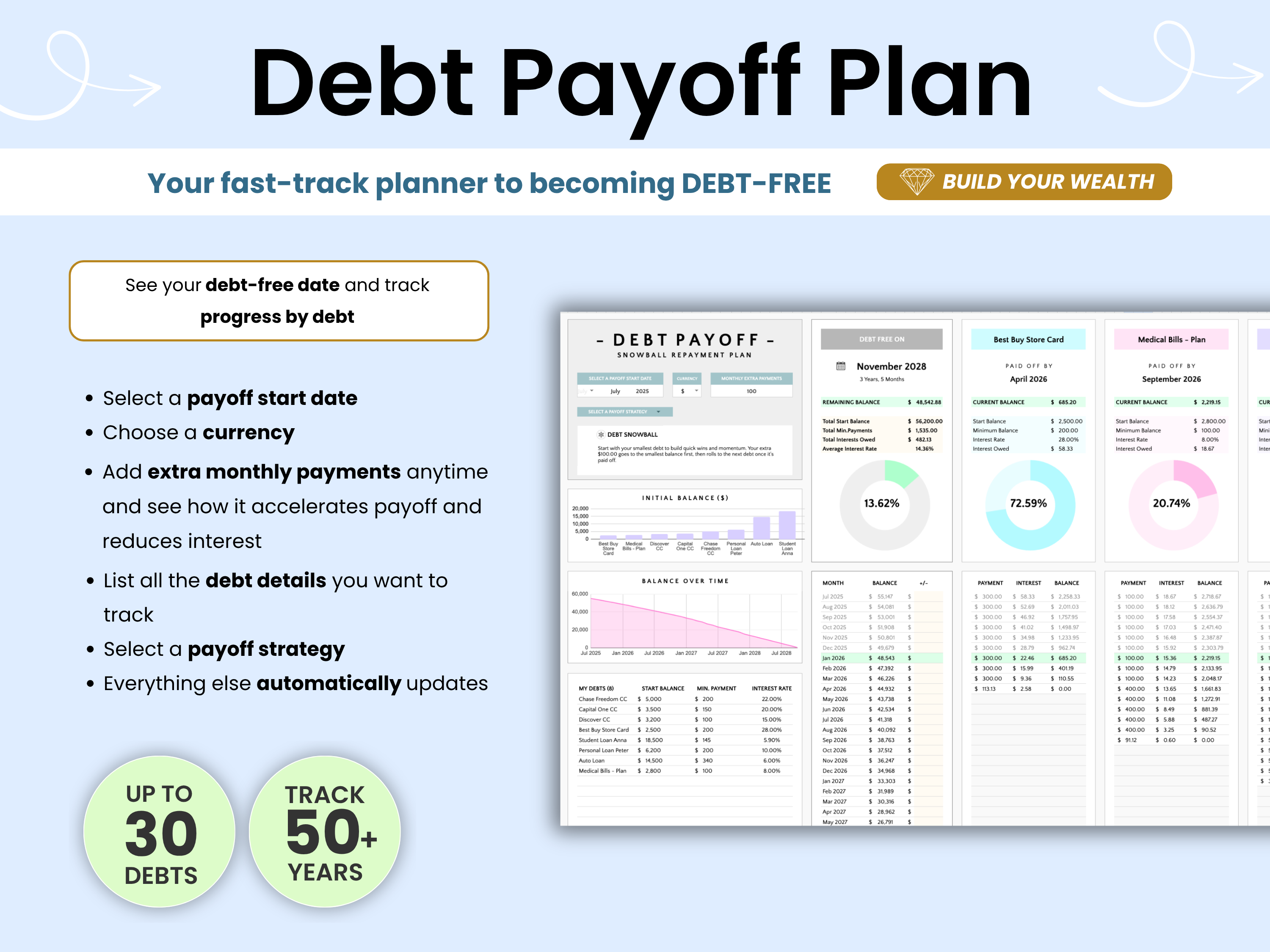 Debt payoff planner