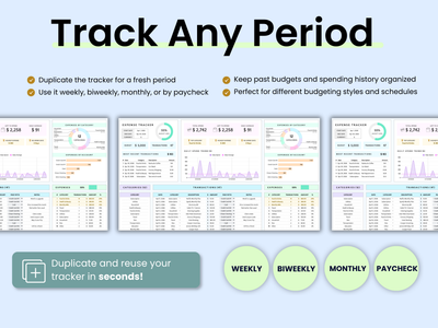 Duplicate and track any spending period