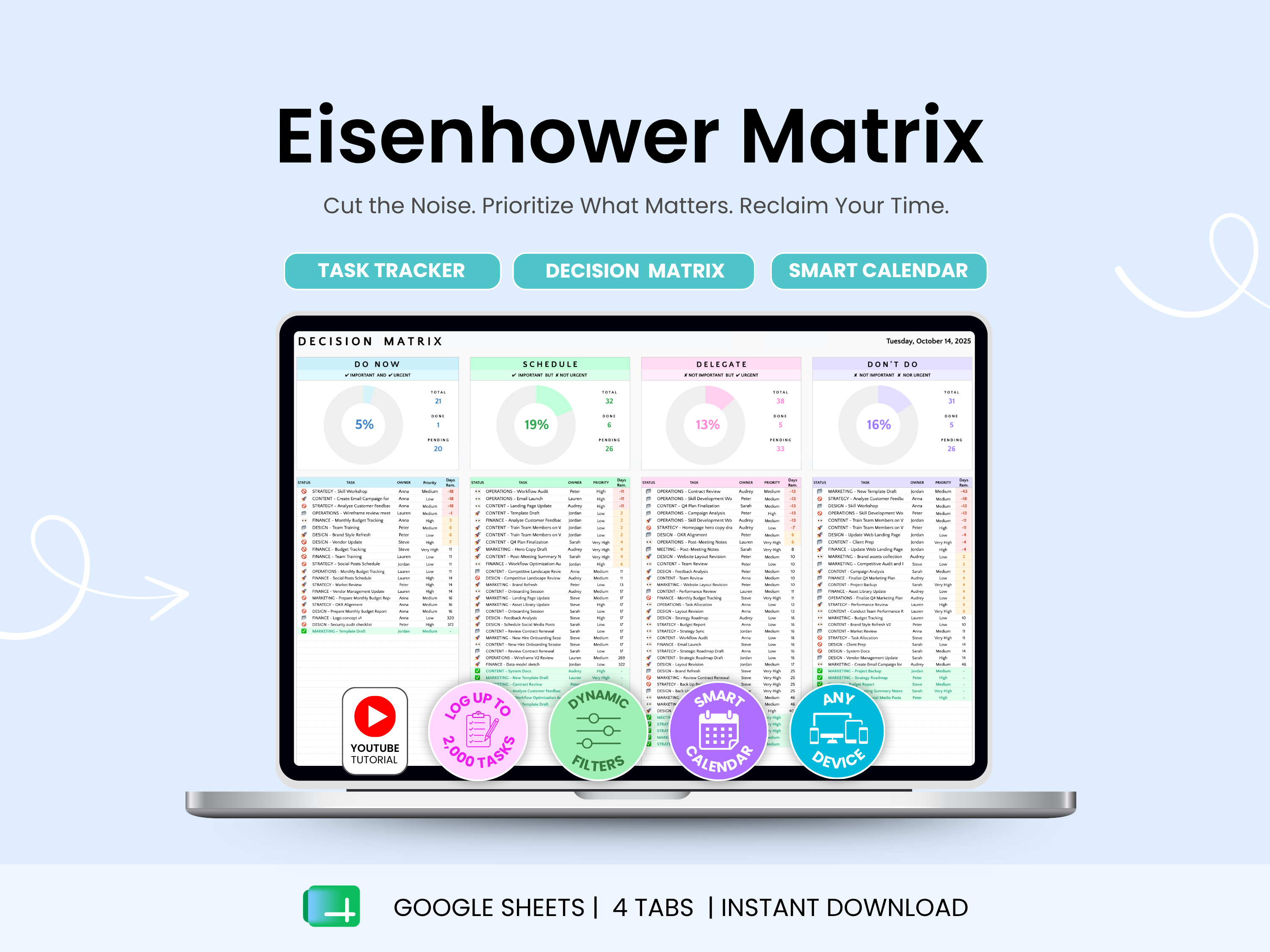 Laptop displaying the Eisenhower Matrix with task tracker, decision matrix, and smart calendar features on a light blue background.
