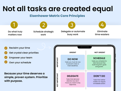 Eisenhower Matrix Core Principles