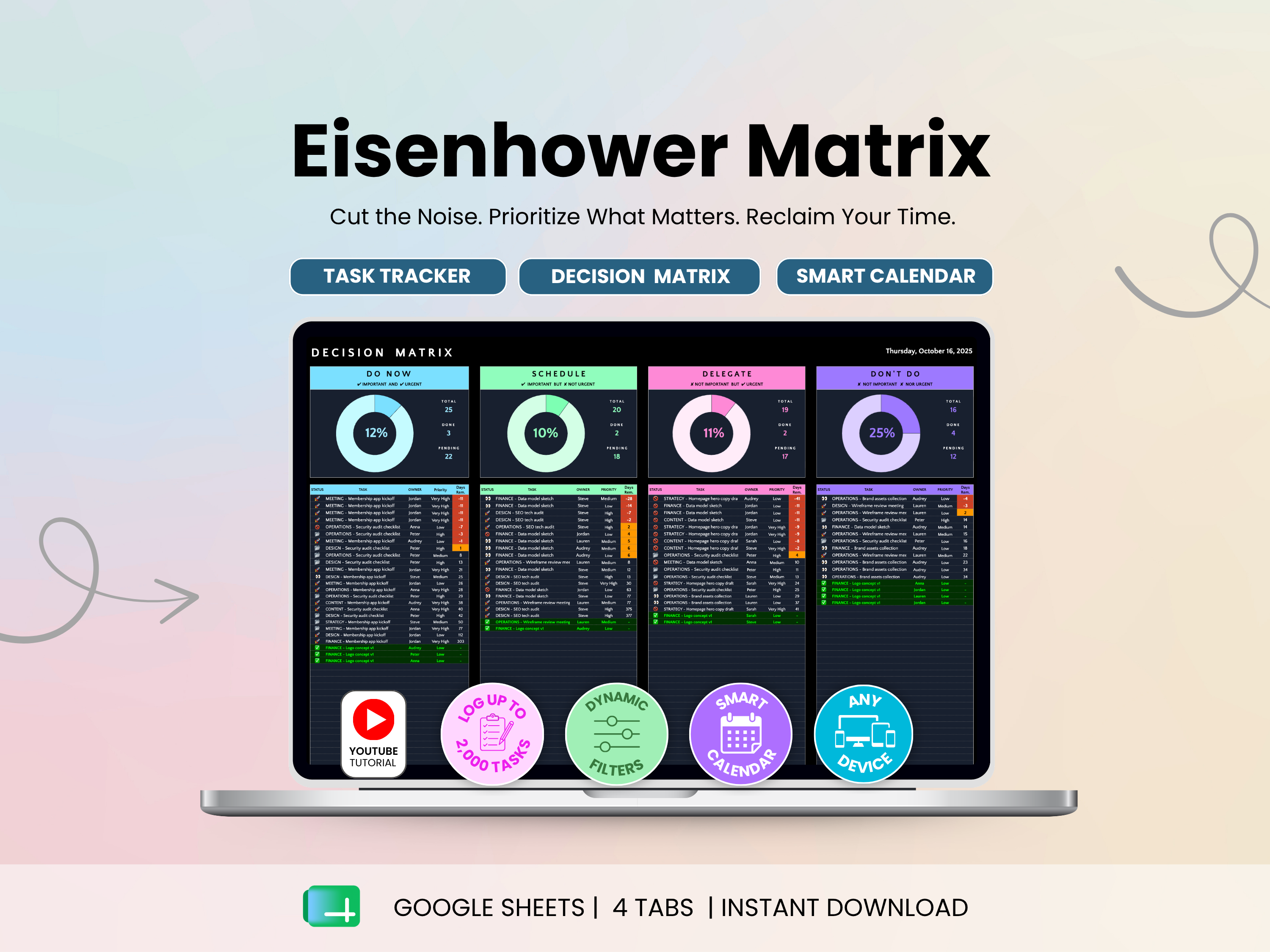 Eisenhower Matrix software interface on a laptop screen with colorful labels.