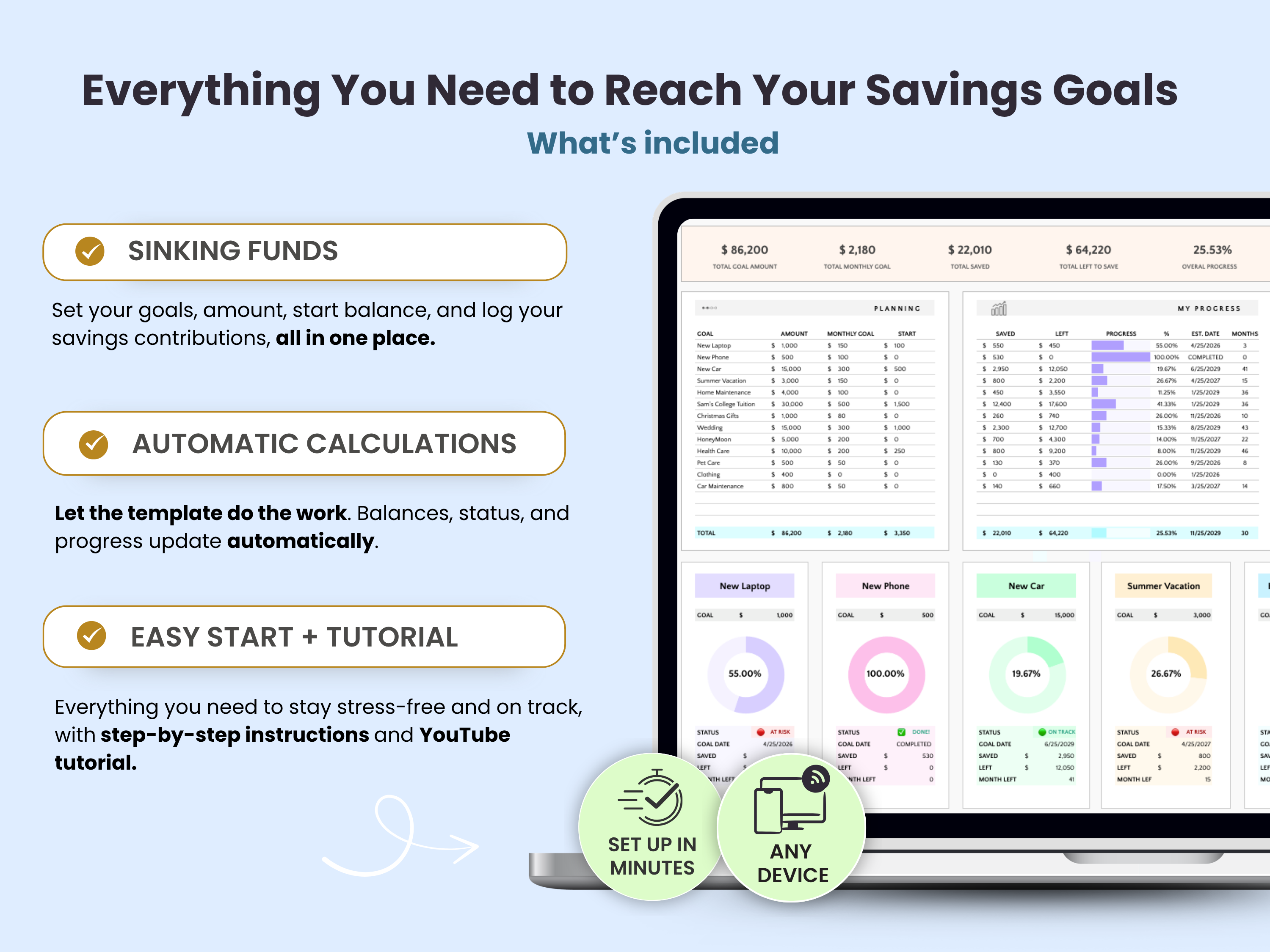 Everything You Need to Reach Your Savings Goals