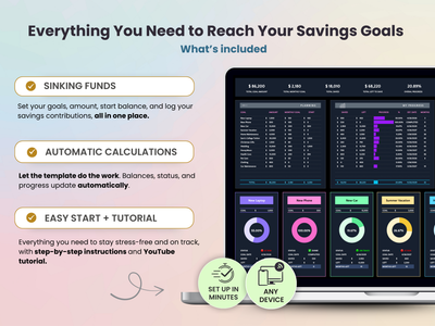 Everything You Need to Reach Your Savings Goals