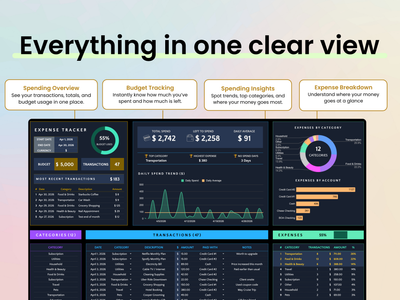 Expense Tracker - Everything in one smart view