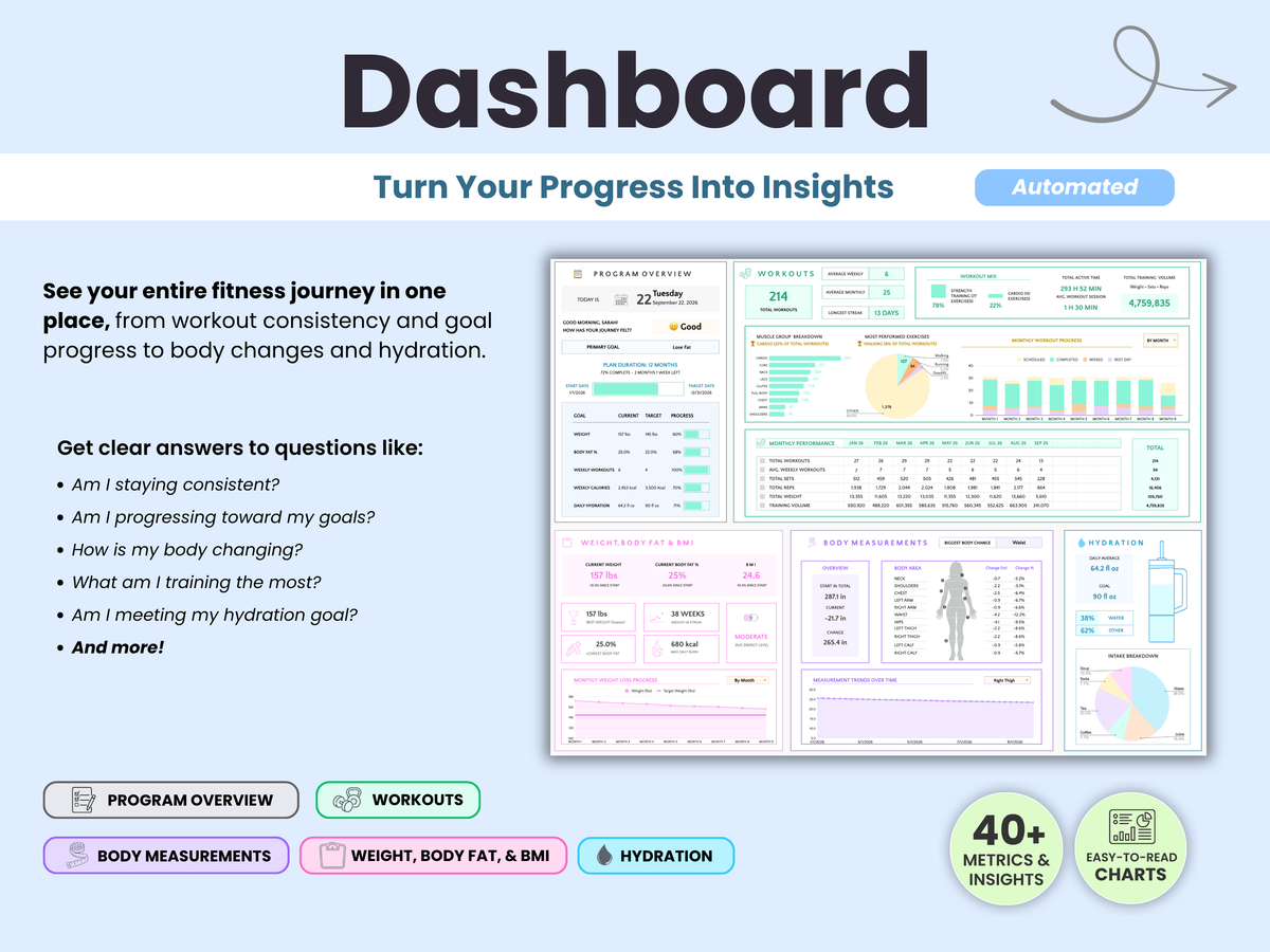 Ultimate Fitness & Workout Planner