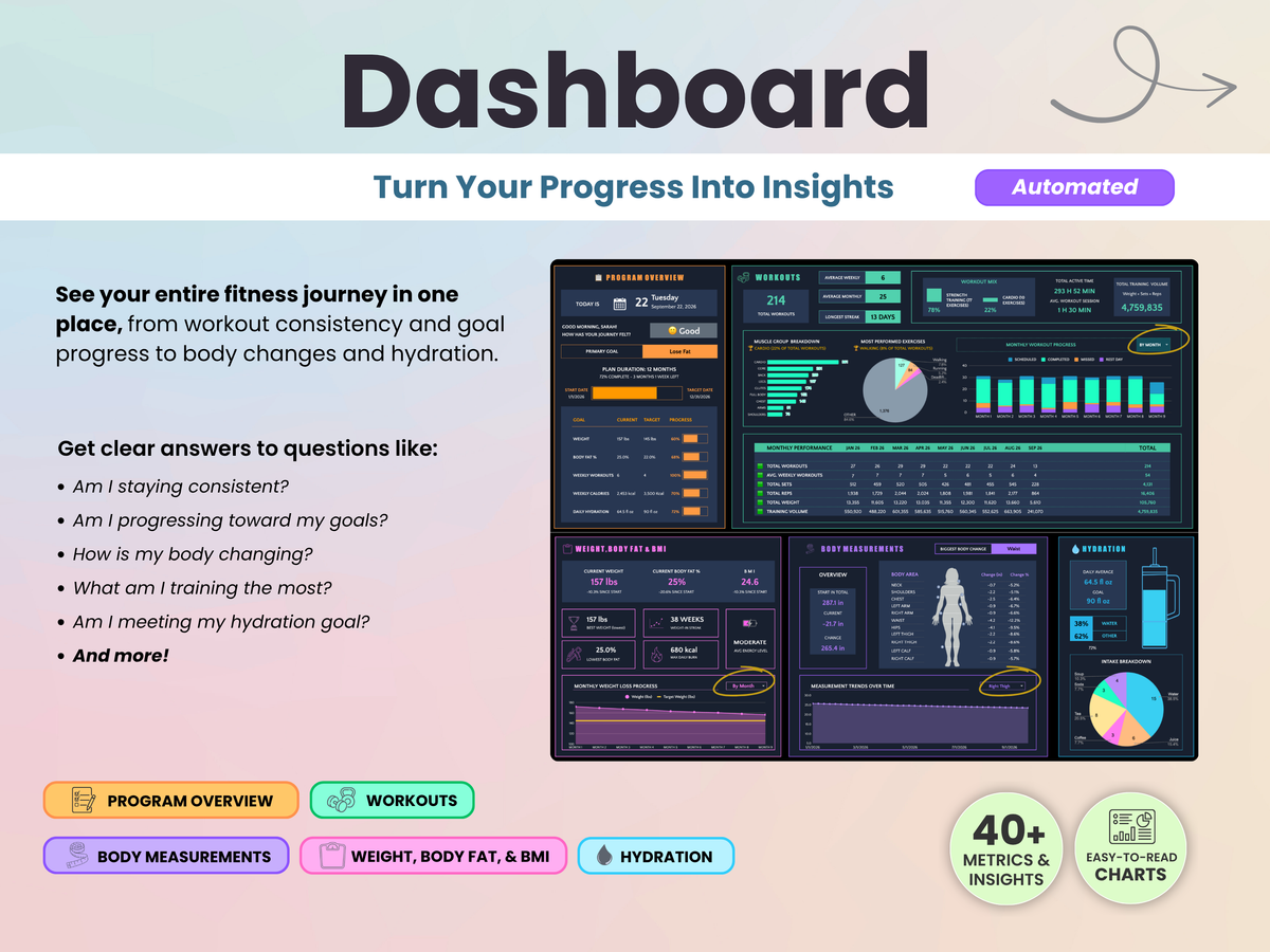 Ultimate Fitness & Workout Planner