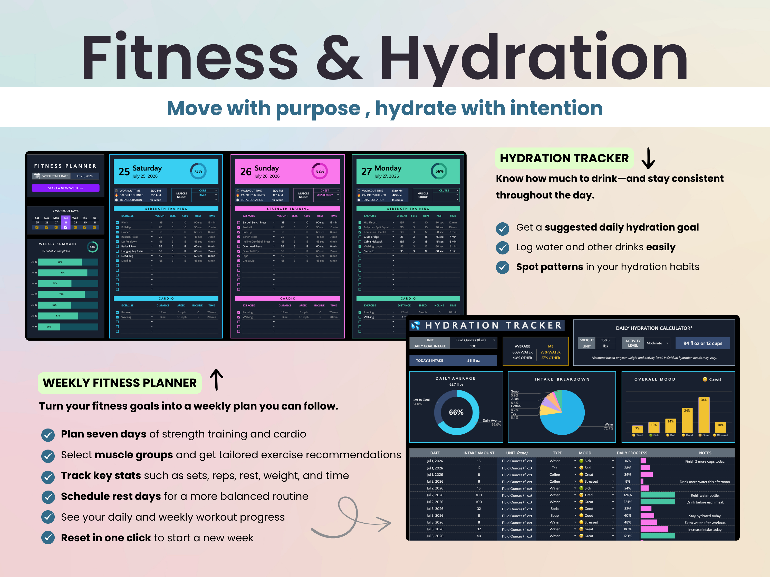 A promotional graphic for a digital fitness and hydration planner bundle, showing mockups of a weekly fitness planner and a hydration tracker dashboard on a pastel gradient background with explanatory text.