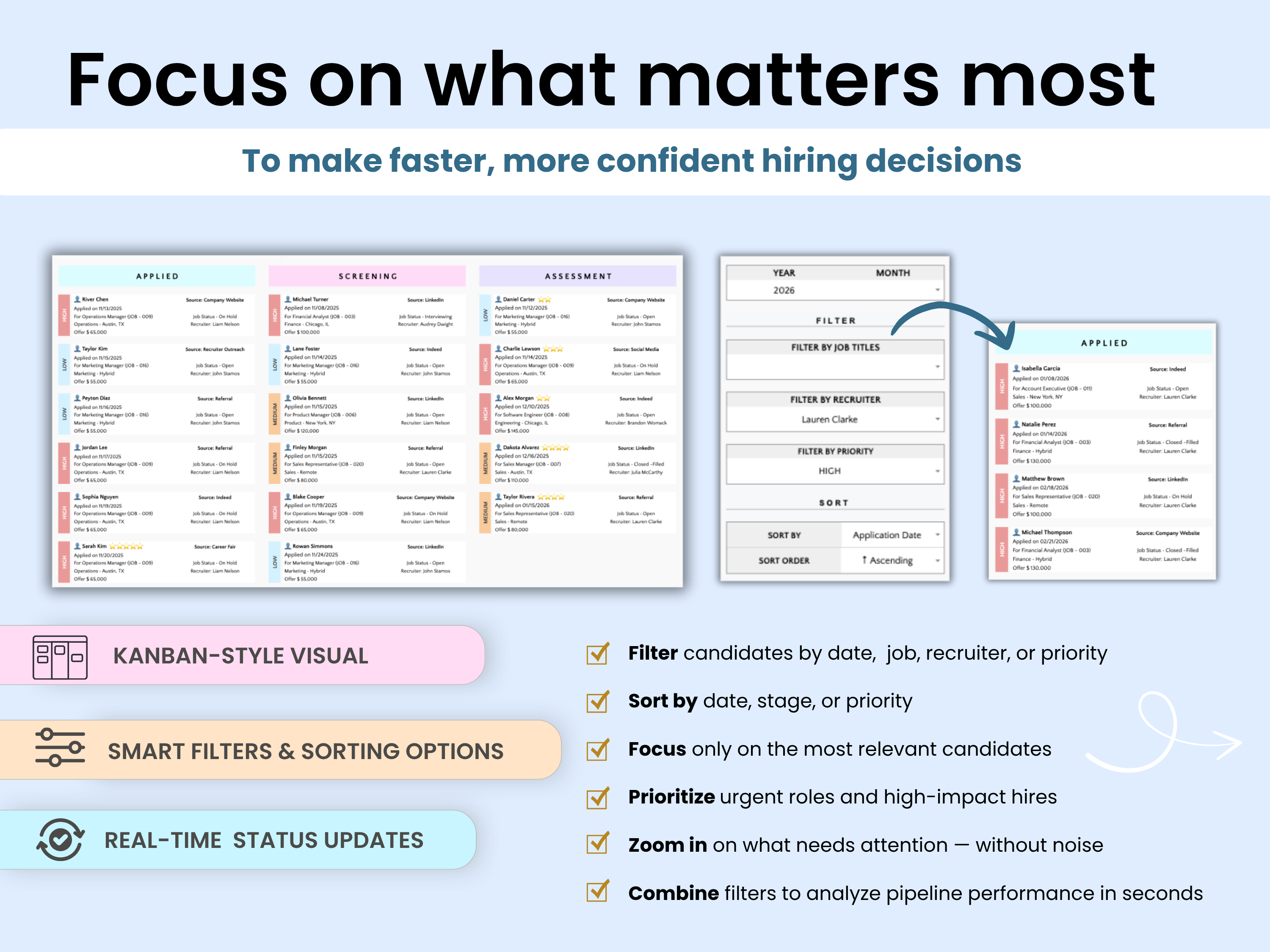Hiring management software with Kanban-style visual, smart filters, and real-time status updates.