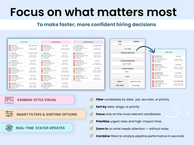 Hiring management software with Kanban-style visual, smart filters, and real-time status updates.
