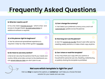 A digital informational graphic titled 'Frequently Asked Questions' on a light blue background, showing six pastel-outlined question boxes with answers about a planner template, plus a small website URL at the bottom.