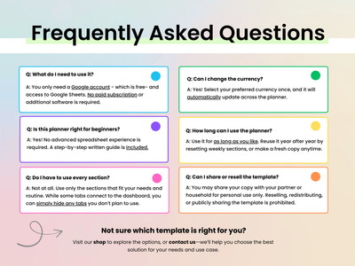 A digital infographic titled 'Frequently Asked Questions' with a pastel gradient background. It features six colored boxes with common planner template questions and answers, such as 'What do I need to use it?' and 'Can I change the currency?'.