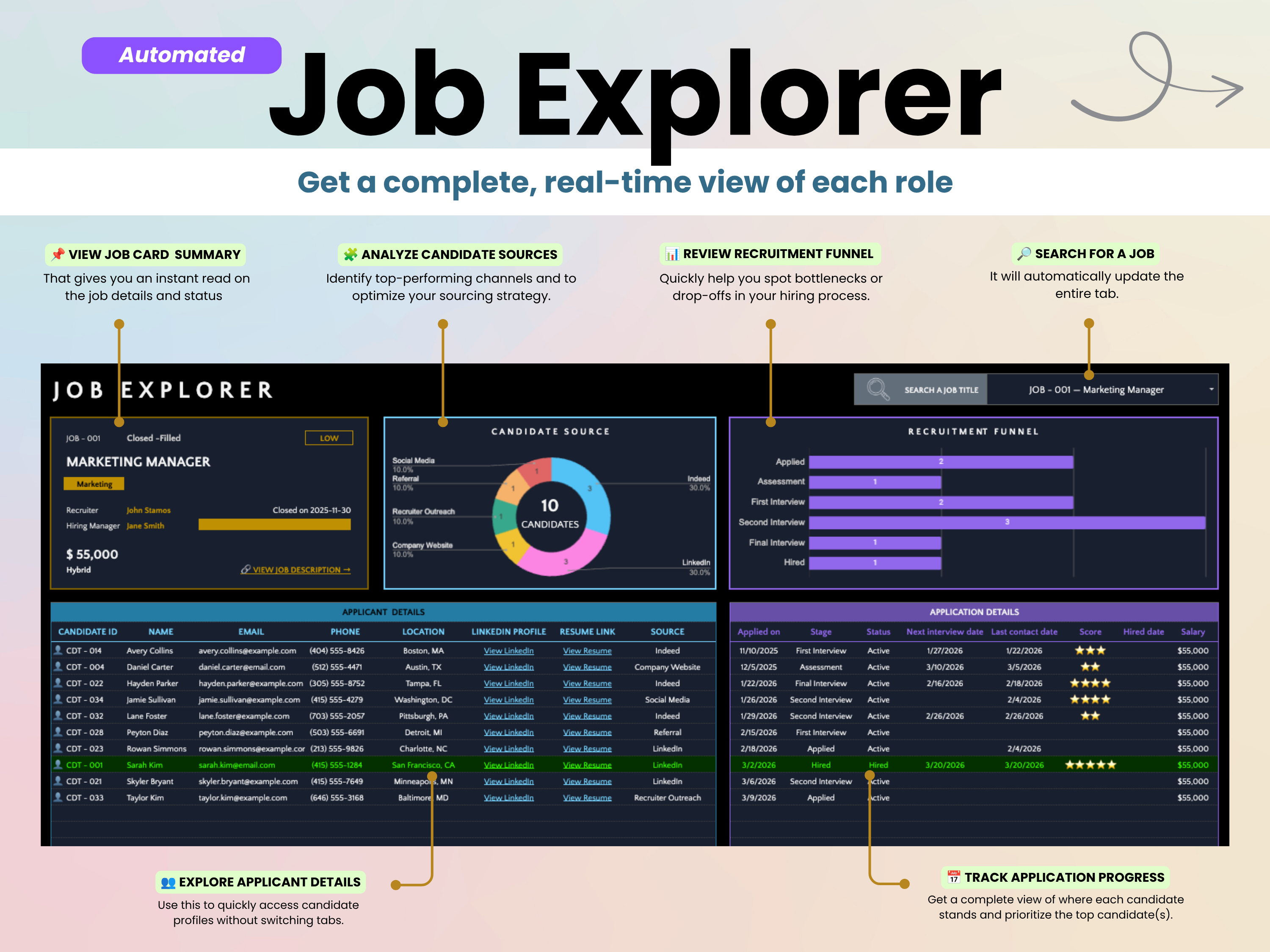 Job Explorer software interface with various features highlighted