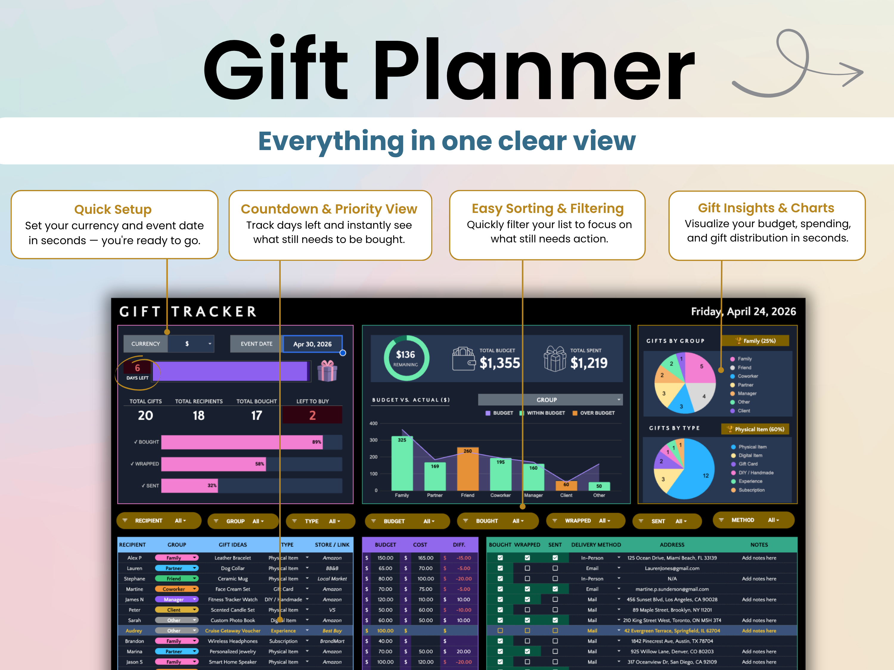 Gift Planner - Everything in one smart view