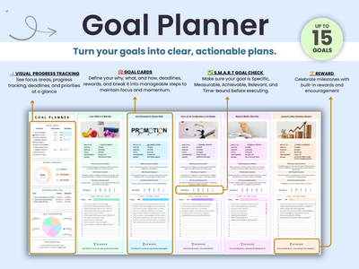 A digital preview of a 15-day goal planner template set against a light blue background. The graphic features a large title 'Goal Planner' at the top, a green circular badge reading 'UP TO 15 GOALS', and an explanation of the planner's features.