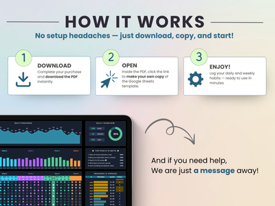  How to purchase and download your habit tracker