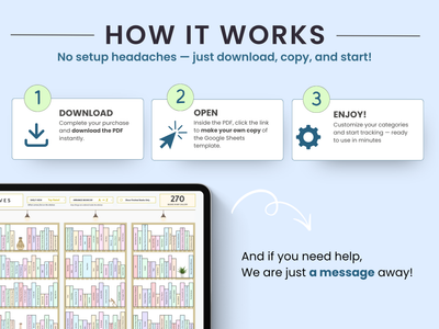 Step-by-step guide on how to use a digital product with a tablet displaying a bookshelf app.