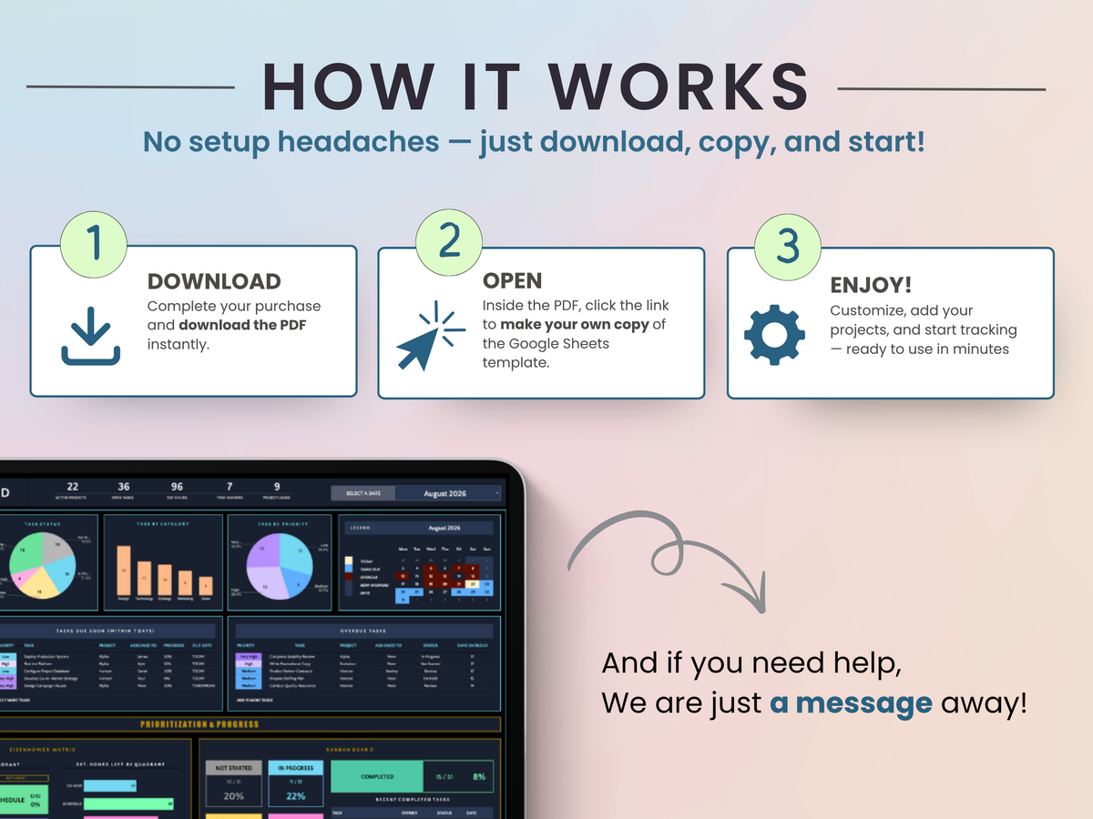 Promotional graphic explaining how a digital product template works, with three numbered steps: download, open, and enjoy. A laptop screen shows a dashboard interface, and the background is a soft pink-to-beige gradient with text offering help via message.