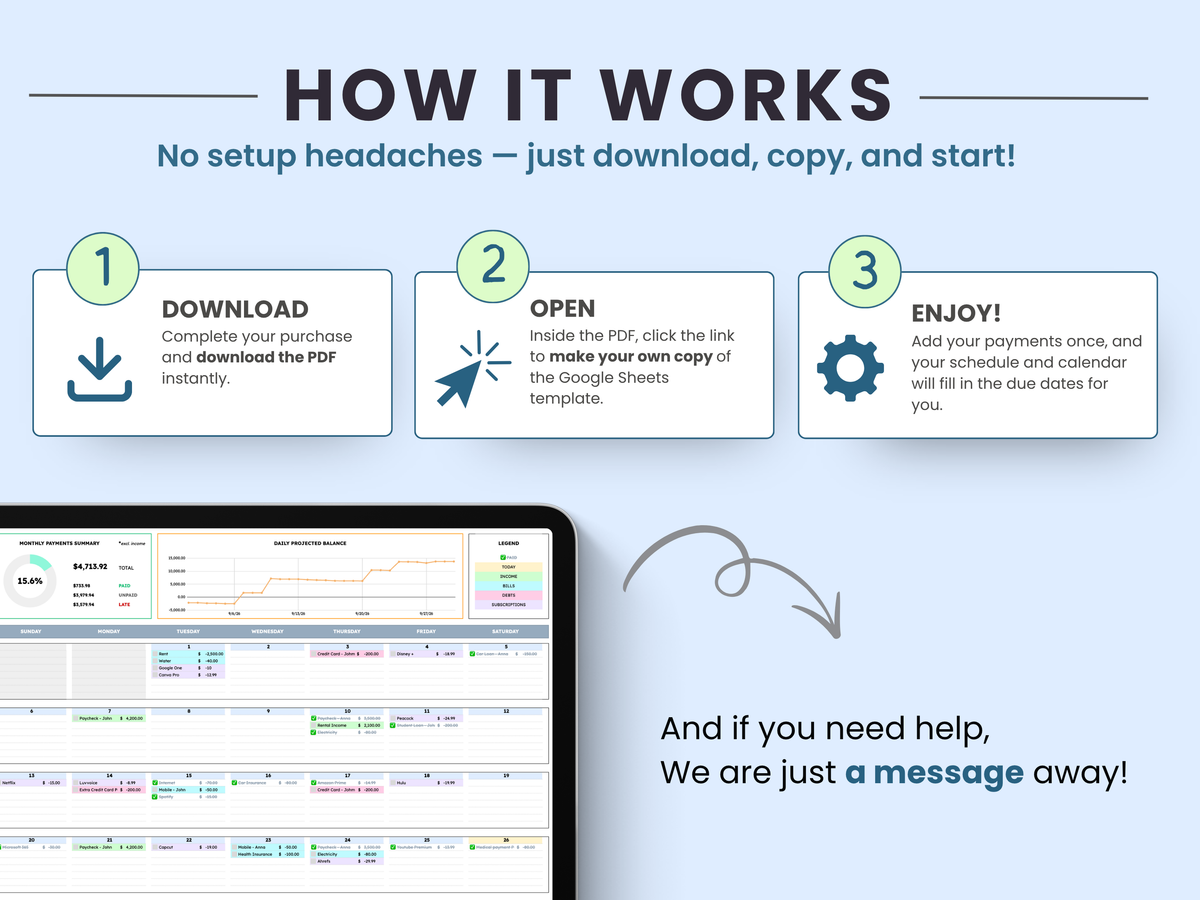 An infographic titled 'HOW IT WORKS' explains how a digital spreadsheet template for tracking due dates works. It features three numbered steps: download the PDF, open it in Google Sheets, and enjoy.