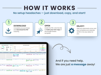 An infographic titled 'HOW IT WORKS' explains how a digital spreadsheet template for tracking due dates works. It features three numbered steps: download the PDF, open it in Google Sheets, and enjoy.