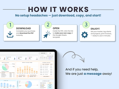 Step-by-step guide on how to use a software product with a tablet displaying a sample dashboard.