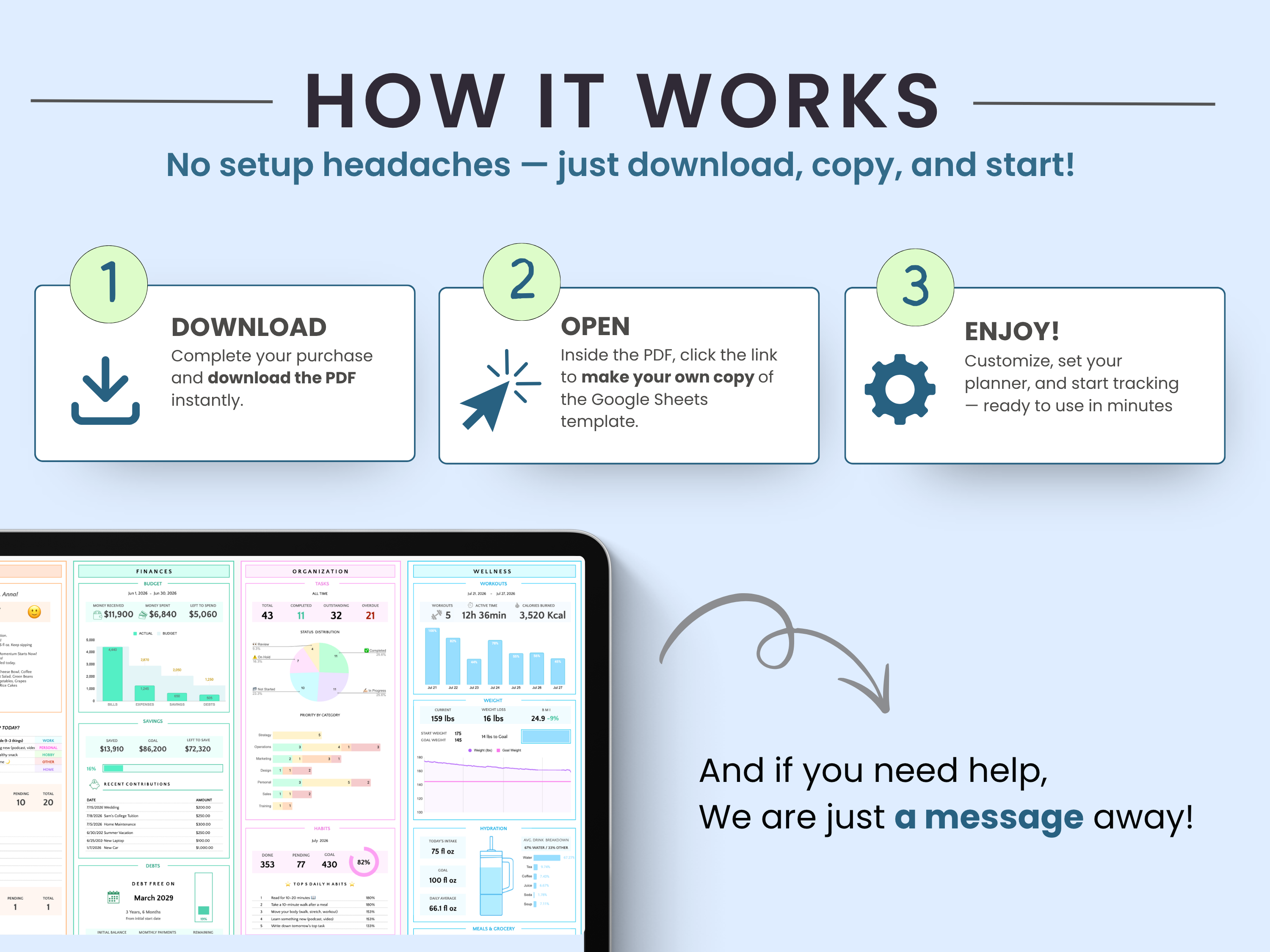 Promotional graphic explaining how a planner template works, with three numbered steps: download, open, and enjoy. It shows a laptop screen displaying colorful spreadsheet-style planner pages and text stating, 'And if you need help, We are just a message away!' on a light blue background.